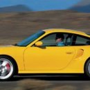 http://www.motortrend.com/cars/porsche/911/2001/2001-porsche-911/ 이미지