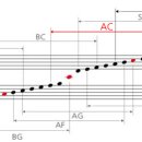 오카리나 이미지