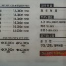 북극해고등어천안동남점 이미지