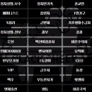 CSH커피