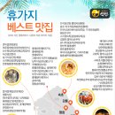 삼척맛집 ,울진맛집 ,보령맛집,태안맛집,서산맛집,홍성맛집,여수맛집,순천맛집,남해맛집,거제맛집,통영맛집