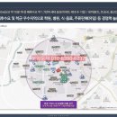 어반메디컬 네이버블로그