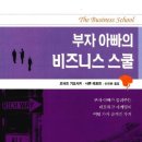 코웨이렌탈점