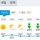 백운사 주차장 이미지