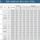 보탬메디 이미지