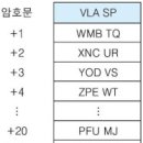 시저 암호 이미지