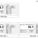 동일 노래연습장 이미지