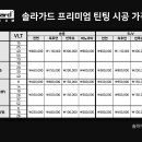솔라가드 이미지