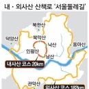 서울둘레길 이미지