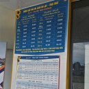 늘푸른 언덕위 집 | [달랏] 달랏역,시간여행이 시작되는곳//달랏역에서 짜이맛역까지 증기기관차타기