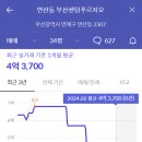 재송세탁소 이미지