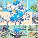 청주수소충전소 이미지