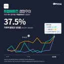에스제이스탭 이미지