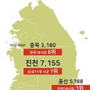 주식회사 충북인뉴스