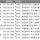 서울복음치과의원 이미지