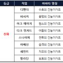 8/31(수) 업데이트 상세 내역 안내 (수정, 내용 추가) 이미지