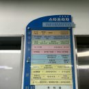 연세참외과의원 네이버블로그