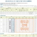블럭모아