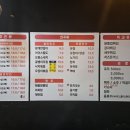 바베큐호프 티스토리