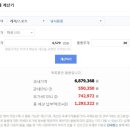 관심가는 배스보트 쉘로우앵커