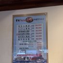 금정참치전문점 | 최상급 참치가 무한리필?! 금정 참치 맛집 <독도참치> 내돈내산 리뷰 : 참치회특스페셜