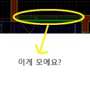 건축 도면 기호 볼줄아시는분. 이게 뭘까요? 이미지