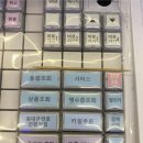 쎄븐 편의점 | [알바 후기] Cu, 세븐일레븐 편의점 알바 후기