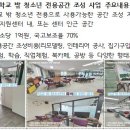 춘천사회서비스지원센터 이미지