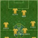 베스트브라질 이미지
