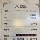 화정24시찜질사우나