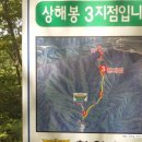 잠실역 8번출구(뒤) 이미지