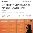 다시 5000만원 넘은 비트코인, 호재가 줄줄이..'찐반등' 시작? 이미지