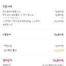 육회한총각 네이버블로그