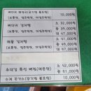 태릉입구역 7번출구 이미지