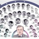 임하 이미지