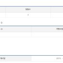 (주) 더블유에스 이미지