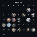 초등학생 뇌기반 터치터치 진로 프로그램 | 25年 8月