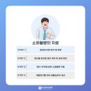 부천바른내과 이미지