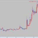 태성케어 이미지