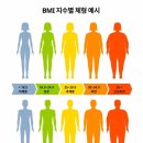 성지내과의원 이미지