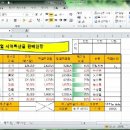 ITQ엑셀 - IF, RANK 함수 이용해서 특정 석차만 표시하기 이미지