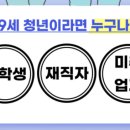 경북고용성장지원센터 이미지