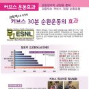 커브스서현클럽 이미지