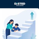 DISTED-Scaffolding in A Level Economics supports 이미지