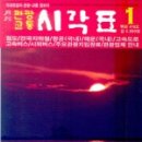 철도여행문화사