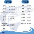 평촌대로217번길 이미지