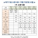 ★23년 10월 보충식품 배송(대체식품) 및 교육안내★ 이미지