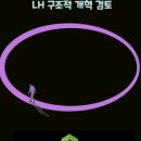 고향부동산공인중개사사무소 이미지