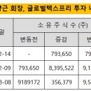 이에셋글로벌