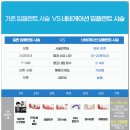 이-프란트치과 이미지